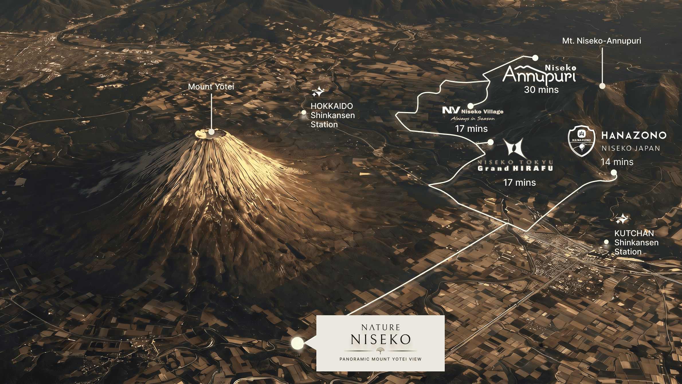 Aerial view of the Nature Niseko project site
